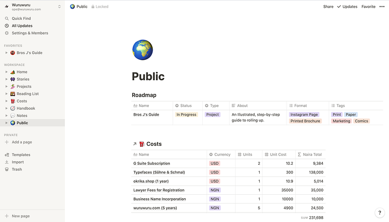 For accountability, I’ve set up a [Public](https://www.notion.so/wuruwuru/Public-303d959d7d6e4ad2b7762fce9a64a402) page with our roadmap and expenses