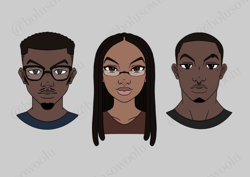 Script and character profiles are done