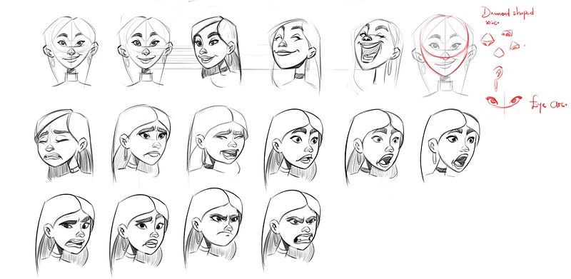 Osas Expression Sheet
