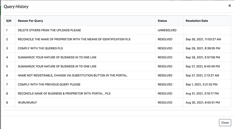 CAC reasons for not registering Wuruwuru