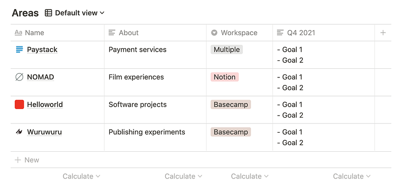 Quarterly plan structure in Notion