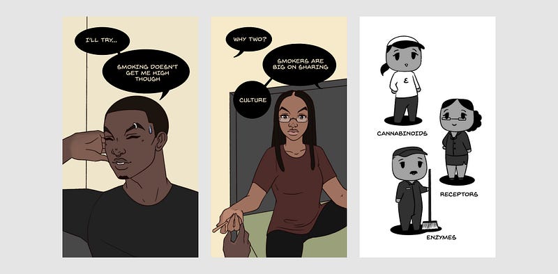 The second was about the science of getting high